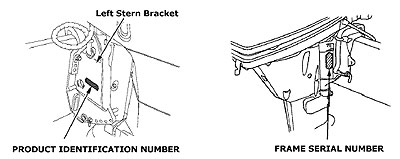 Honda outboard serial number location